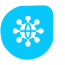  Click through Rates